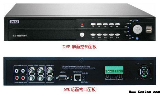 DVR与NVR的区别