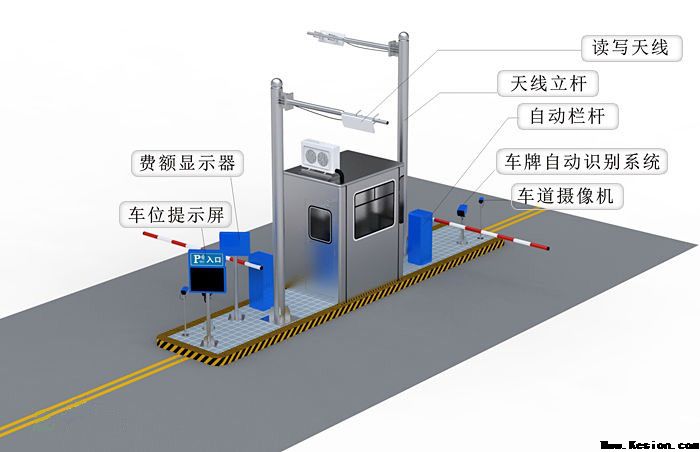 停车管理系统